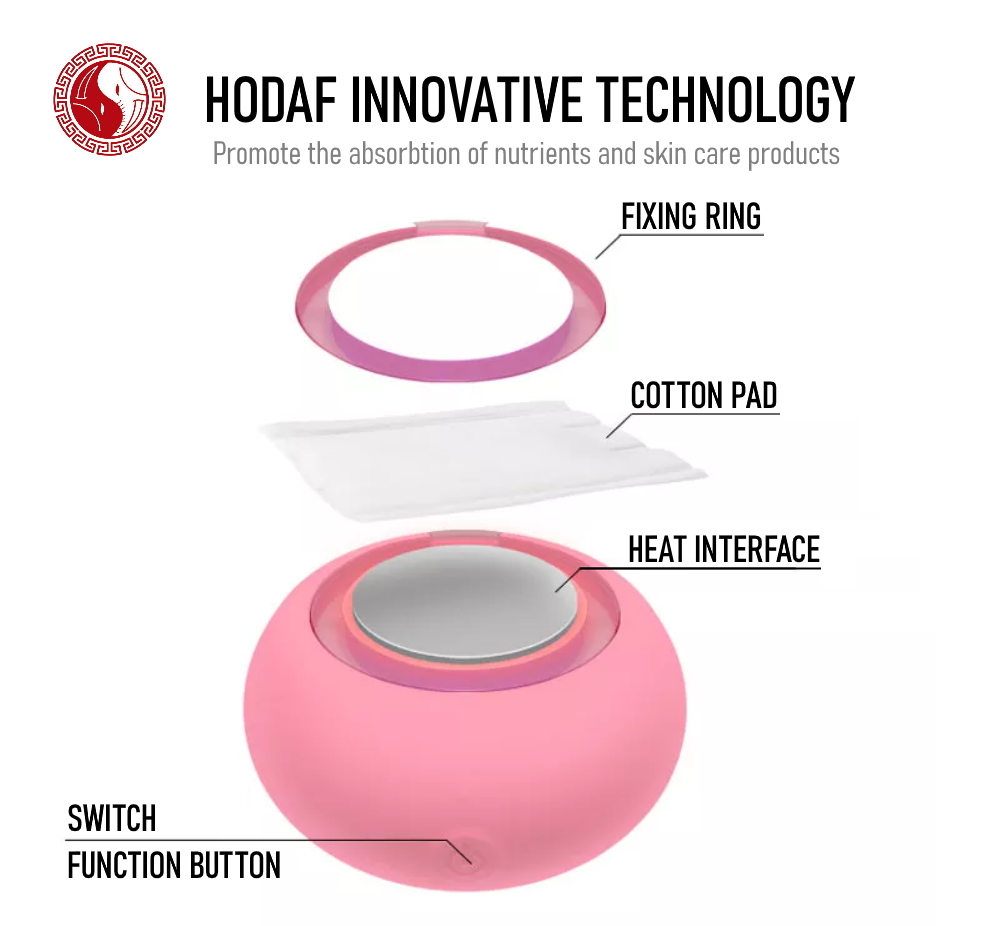3 in 1 Silicone Facial Brush and Sonic Cleaner hodaf tech